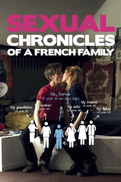 Sexual Chronicles of a French Family-hd
