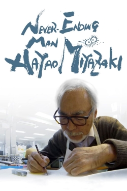 Never-Ending Man: Hayao Miyazaki-hd