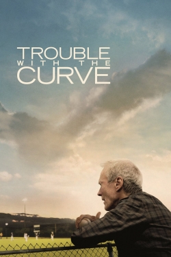 Trouble with the Curve-hd