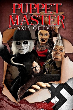 Puppet Master: Axis of Evil-hd