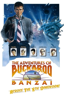 The Adventures of Buckaroo Banzai Across the 8th Dimension-hd